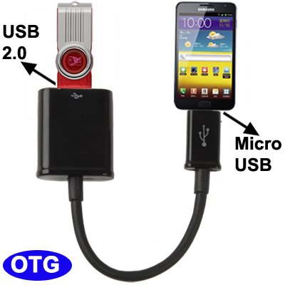ADAPTADORES